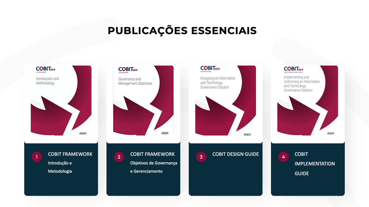 COBIT 2019 O Guia Completo para Governança de TI