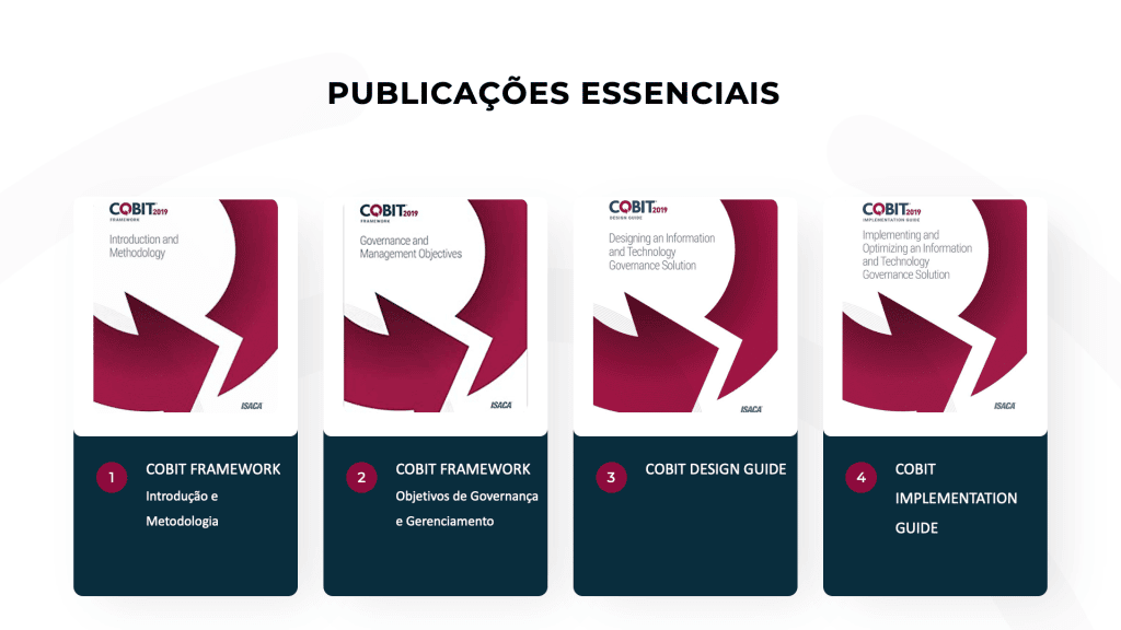 imagem com as quatro principais publicações em cobit 2019